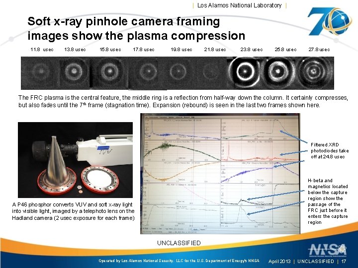 | Los Alamos National Laboratory | Soft x-ray pinhole camera framing images show the