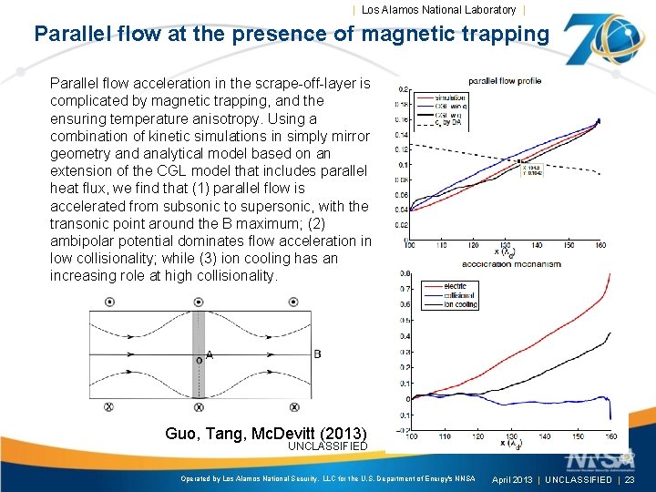 | Los Alamos National Laboratory | Parallel flow at the presence of magnetic trapping