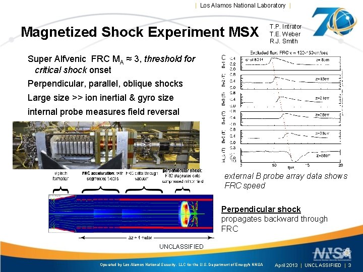 | Los Alamos National Laboratory | Magnetized Shock Experiment MSX T. P. Intrator T.