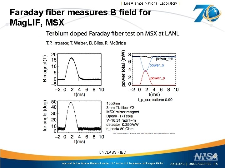 | Los Alamos National Laboratory | Faraday fiber measures B field for Mag. LIF,