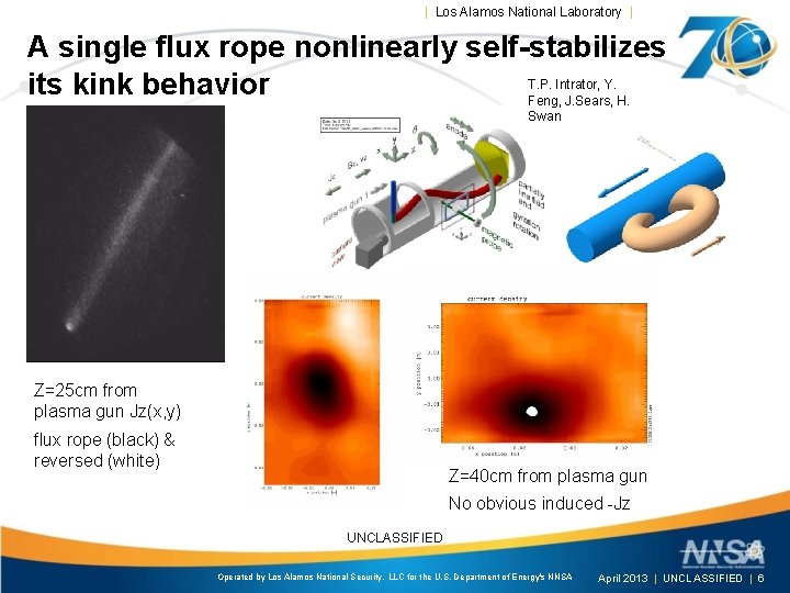 | Los Alamos National Laboratory | A single flux rope nonlinearly self-stabilizes T. P.