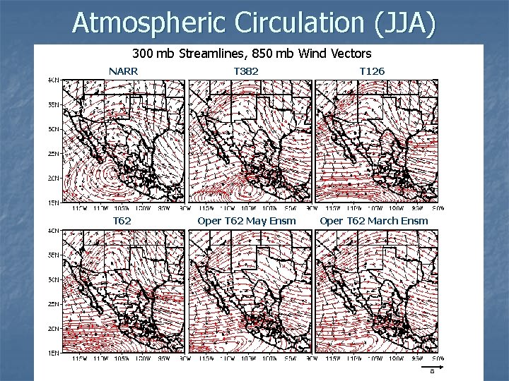 Atmospheric Circulation (JJA) 300 mb Streamlines, 850 mb Wind Vectors NARR T 382 T Atmospheric Circulation (JJA) 300 mb Streamlines, 850 mb Wind Vectors NARR T 382 T