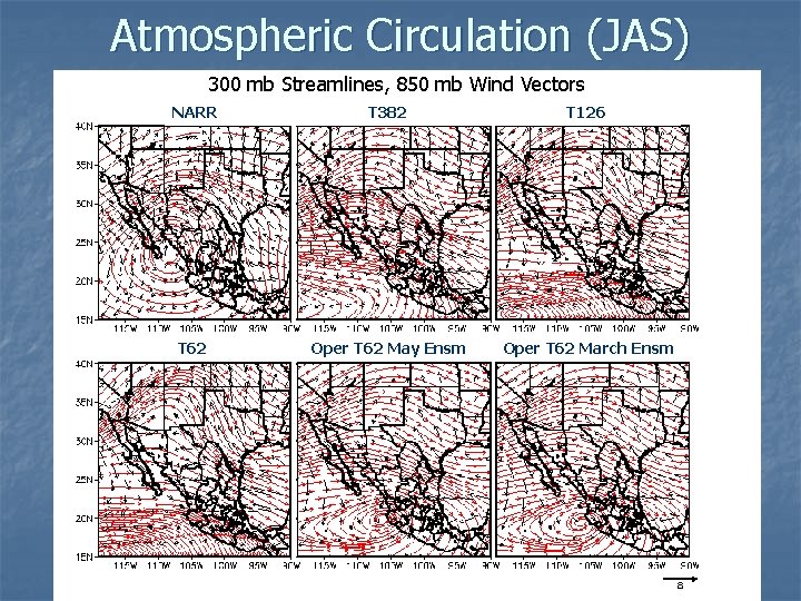 Atmospheric Circulation (JAS) 300 mb Streamlines, 850 mb Wind Vectors NARR T 382 T Atmospheric Circulation (JAS) 300 mb Streamlines, 850 mb Wind Vectors NARR T 382 T