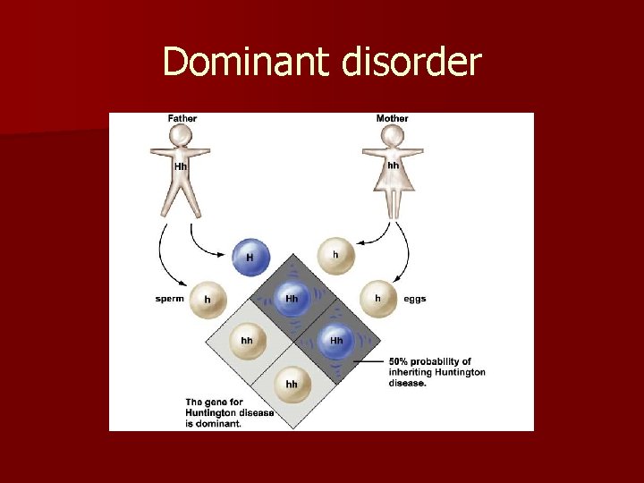 Dominant disorder 