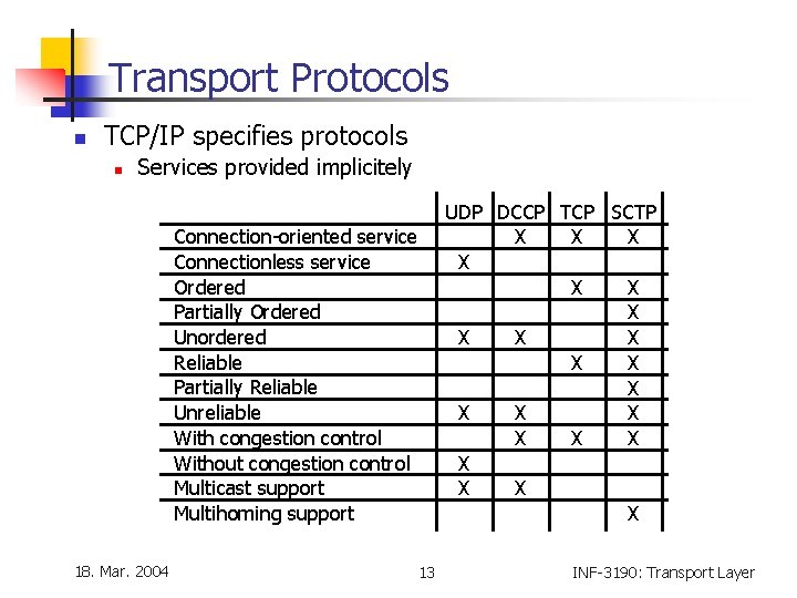 Transport Protocols n TCP/IP specifies protocols n Services provided implicitely Connection-oriented service Connectionless service