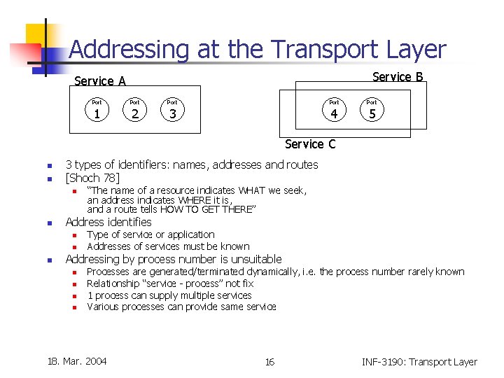 Addressing at the Transport Layer Service B Service A Port 1 Port 2 Port