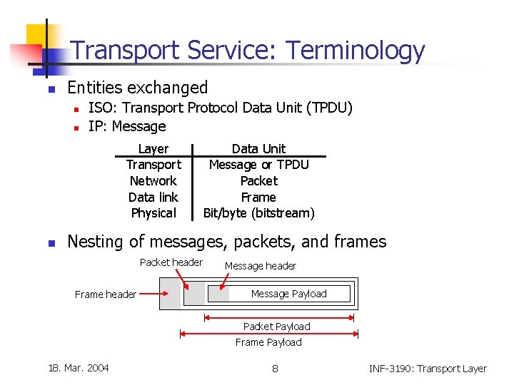 Transport Service: Terminology n Entities exchanged n n ISO: Transport Protocol Data Unit (TPDU)