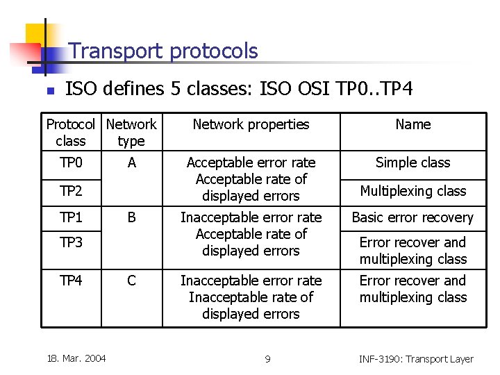 Transport protocols n ISO defines 5 classes: ISO OSI TP 0. . TP 4