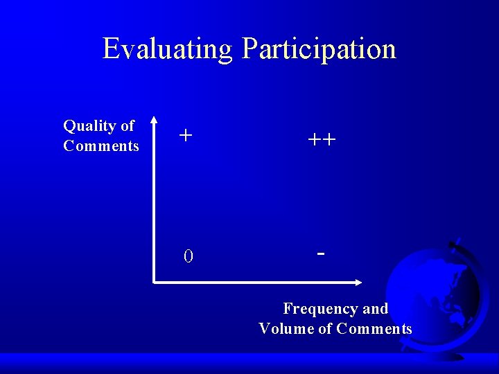 Evaluating Participation Quality of Comments + ++ 0 Frequency and Volume of Comments 