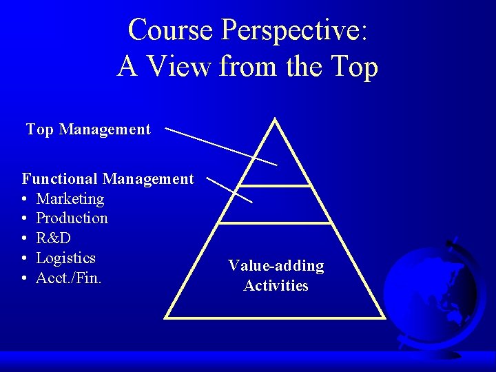 Course Perspective: A View from the Top Management Functional Management • Marketing • Production