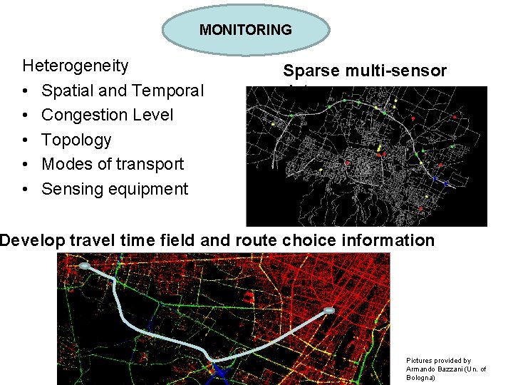 MONITORING Heterogeneity • Spatial and Temporal • Congestion Level • Topology • Modes of