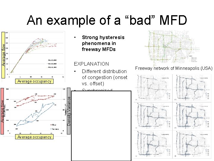 An example of a “bad” MFD Average flow • Average flow Density Variance Average