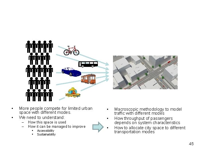  • • More people compete for limited urban space with different modes. We