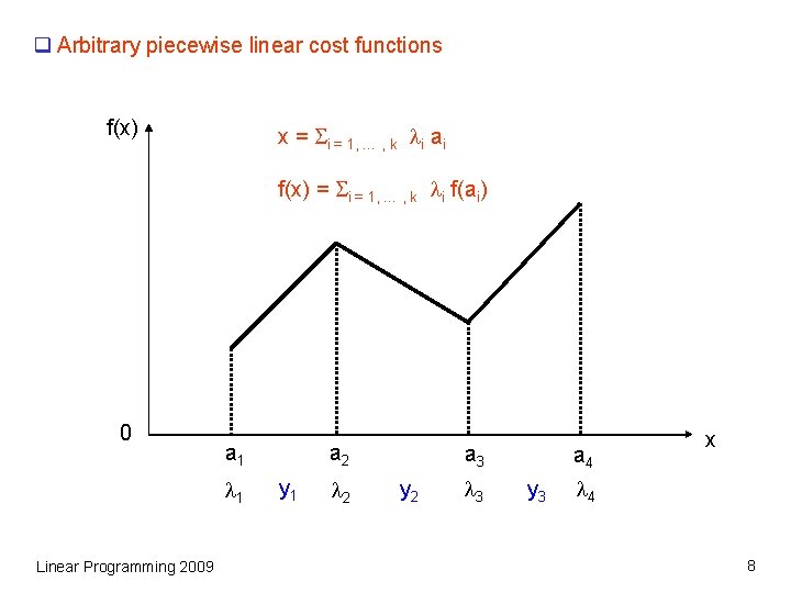 q Arbitrary piecewise linear cost functions f(x) x = i = 1, … ,