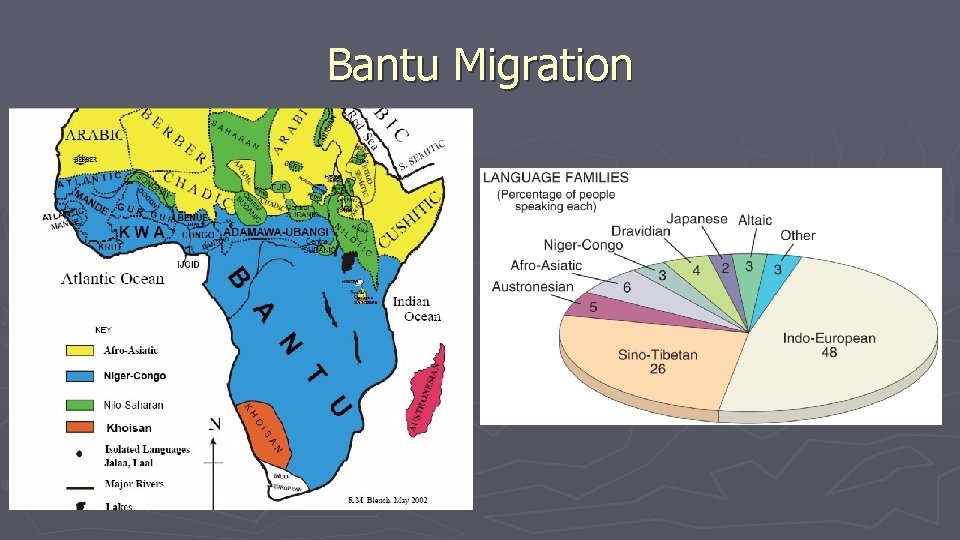 Bantu Migration 