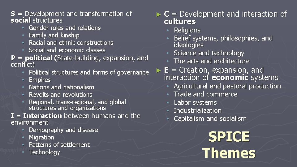 S = Development and transformation of social structures • • Gender roles and relations