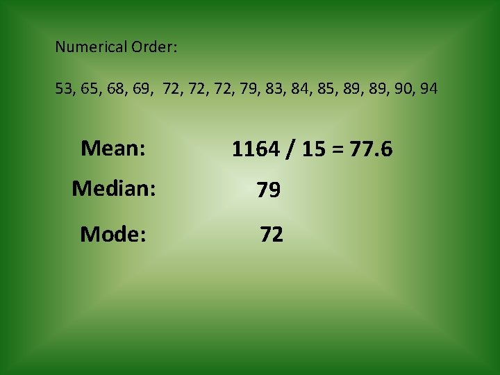 Numerical Order: 53, 65, 68, 69, 72, 72, 79, 83, 84, 85, 89, 90,