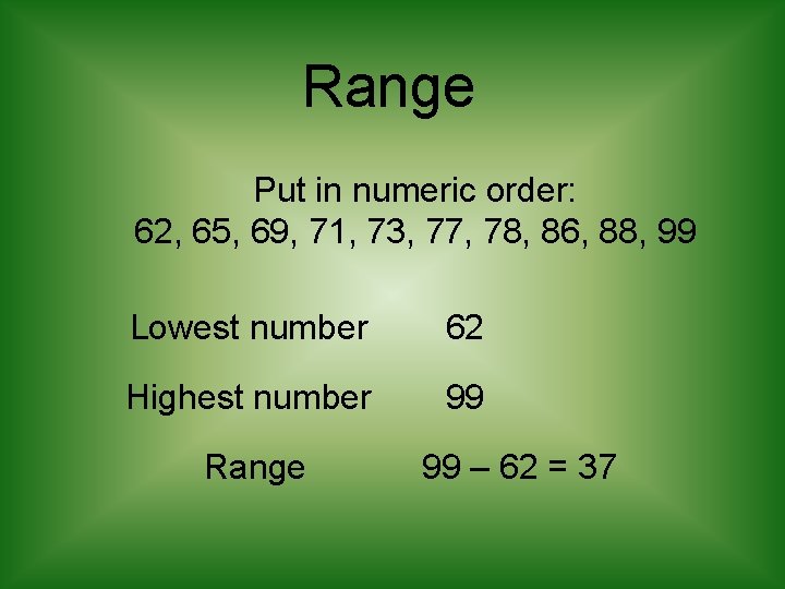 Range Put in numeric order: 62, 65, 69, 71, 73, 77, 78, 86, 88,