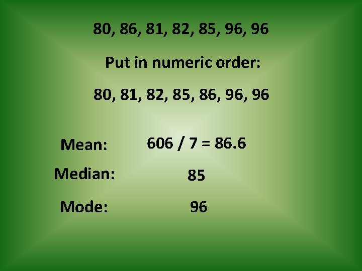 80, 86, 81, 82, 85, 96 Put in numeric order: 80, 81, 82, 85,