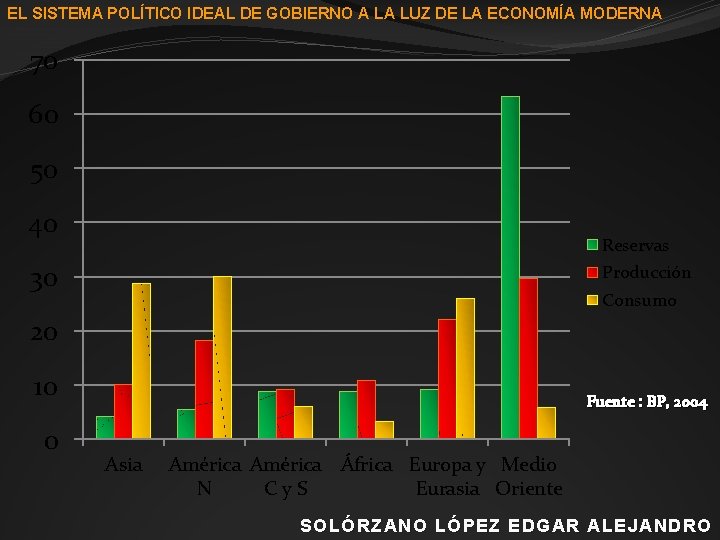 EL SISTEMA POLÍTICO IDEAL DE GOBIERNO A LA LUZ DE LA ECONOMÍA MODERNA 70