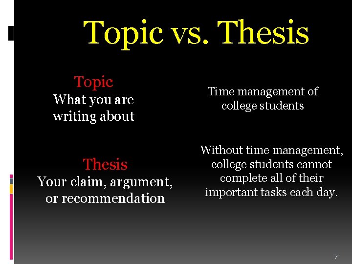 Topic vs. Thesis Topic What you are writing about Thesis Your claim, argument, or