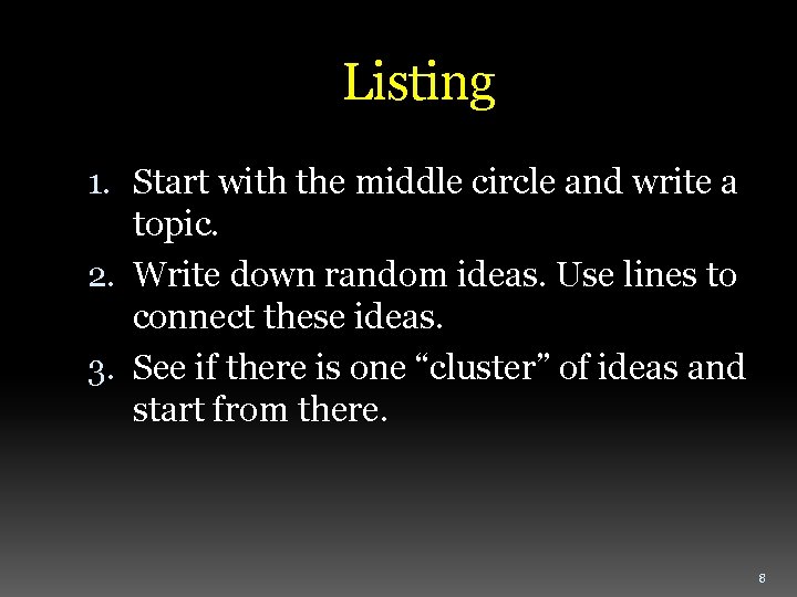 Listing 1. Start with the middle circle and write a topic. 2. Write down