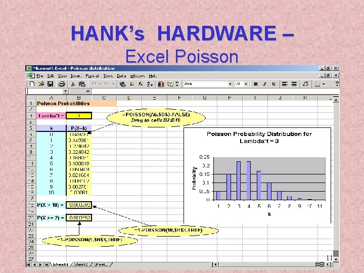 HANK’s HARDWARE – Excel Poisson 11 
