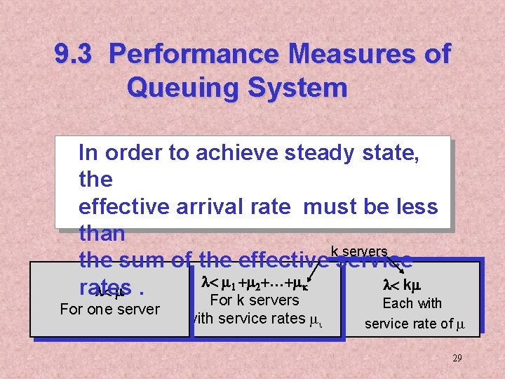 9. 3 Performance Measures of Queuing System In order to achieve steady state, the