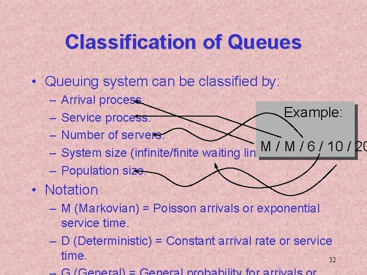 Classification of Queues • Queuing system can be classified by: – – – Arrival