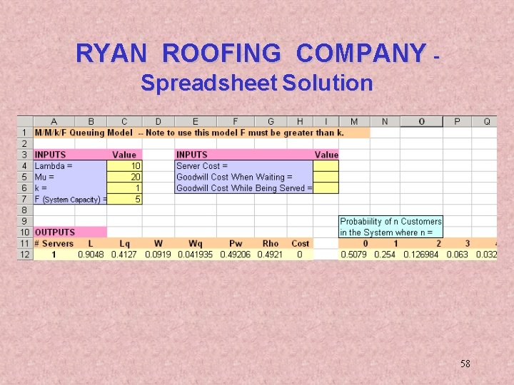 RYAN ROOFING COMPANY Spreadsheet Solution 58 