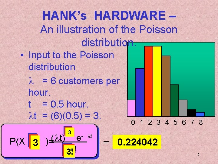 HANK’s HARDWARE – An illustration of the Poisson distribution. • Input to the Poisson