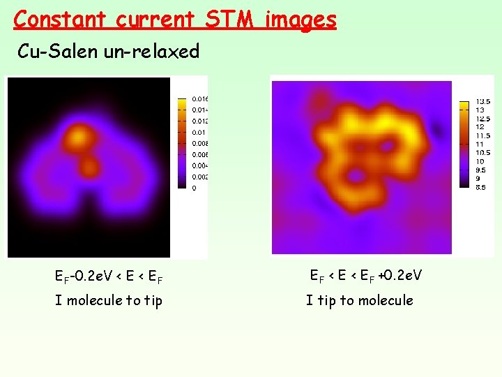 Constant current STM images Cu-Salen un-relaxed EF-0. 2 e. V < EF EF <