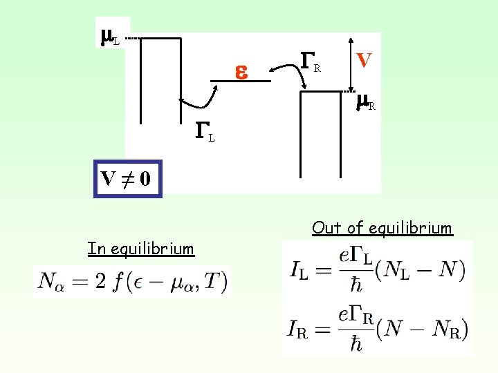 m. L e GR V m. R GL V≠ 0 In equilibrium Out of