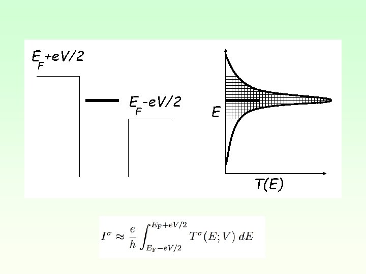 E +e. V/2 F E -e. V/2 F E T(E) 