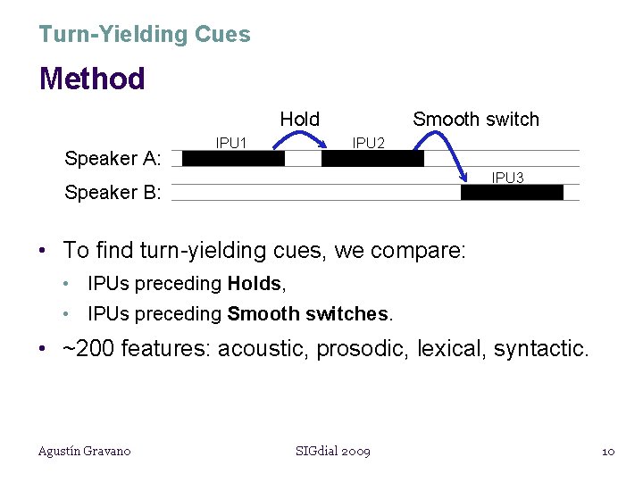 Turn-Yielding Cues Method Hold Speaker A: IPU 1 Smooth switch IPU 2 IPU 3