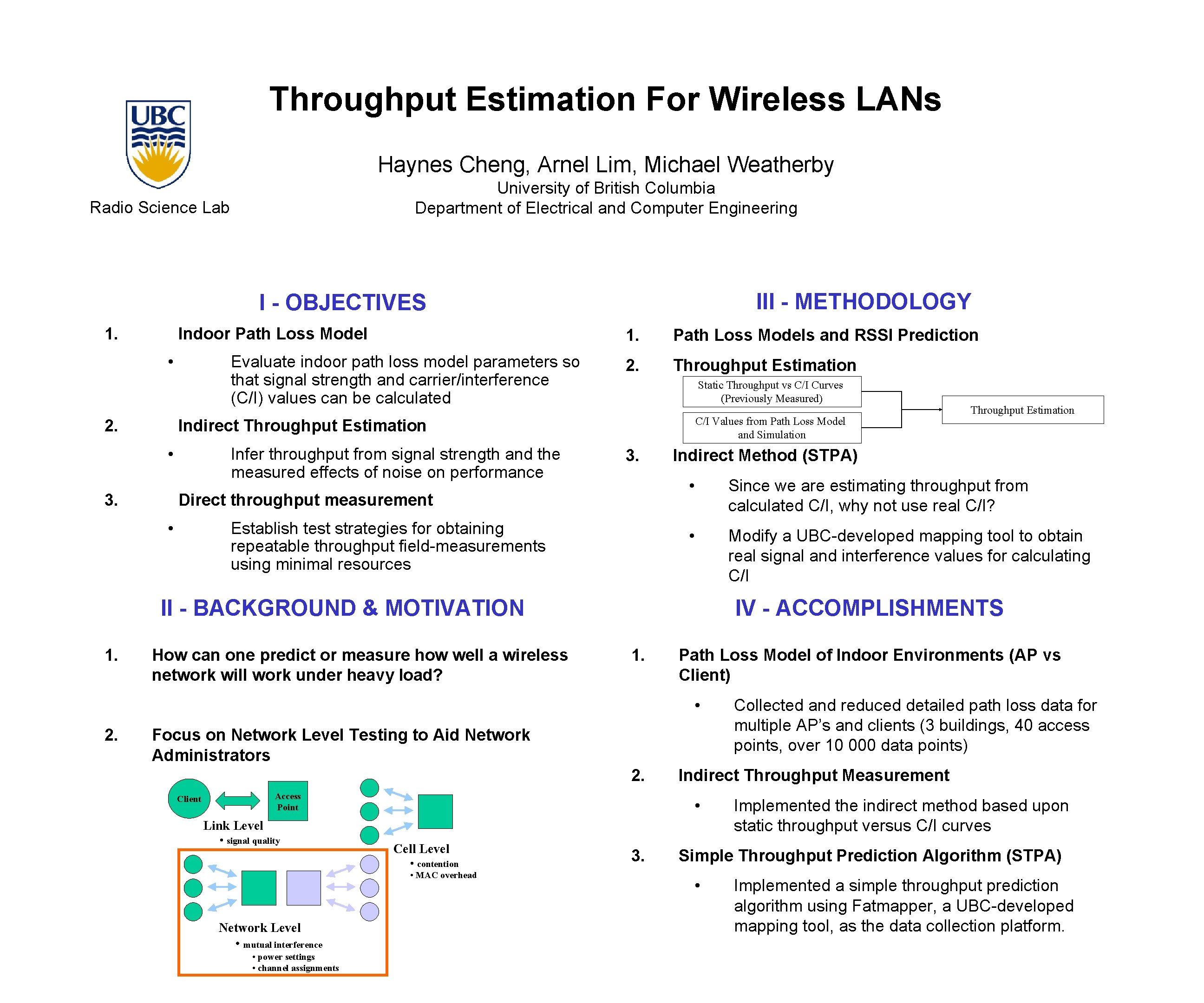 Throughput Estimation For Wireless LANs Haynes Cheng, Arnel Lim, Michael Weatherby University of British