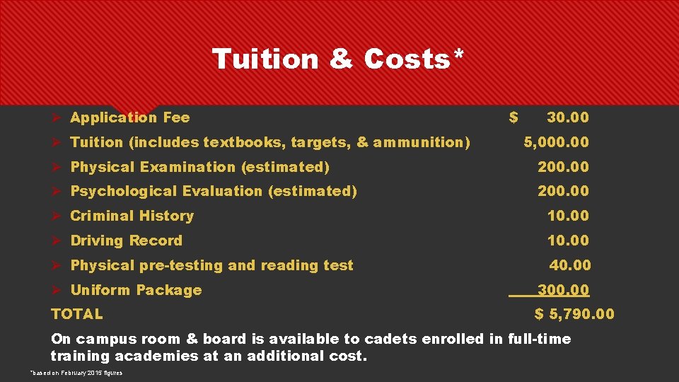 Tuition & Costs* Ø Application Fee Ø Tuition (includes textbooks, targets, & ammunition) $ Tuition & Costs* Ø Application Fee Ø Tuition (includes textbooks, targets, & ammunition) $