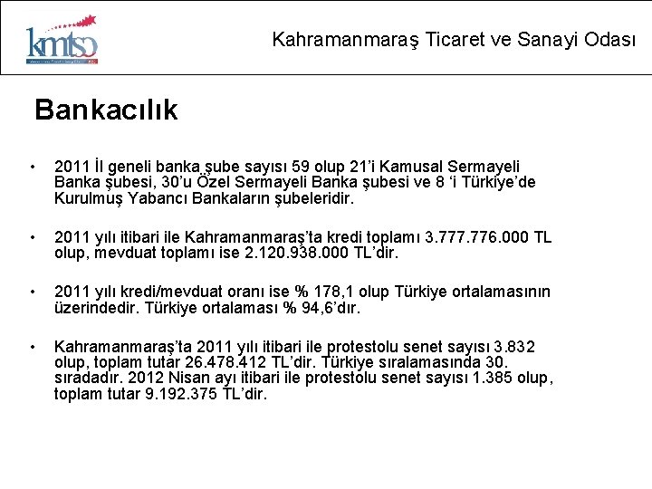 Kahramanmaraş Ticaret ve Sanayi Odası Bankacılık • 2011 İl geneli banka şube sayısı 59