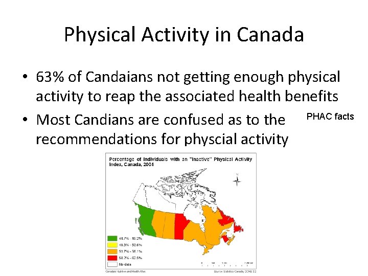 Physical Activity in Canada • 63% of Candaians not getting enough physical activity to