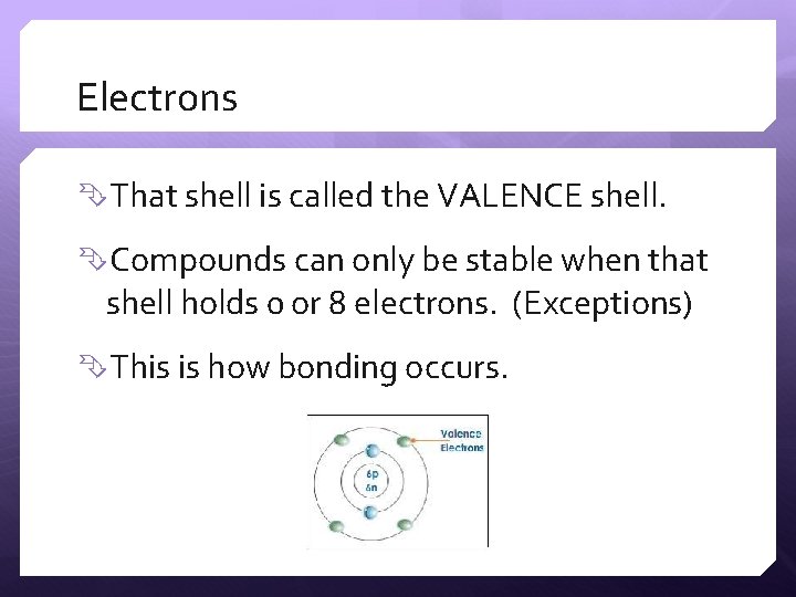Electrons That shell is called the VALENCE shell. Compounds can only be stable when