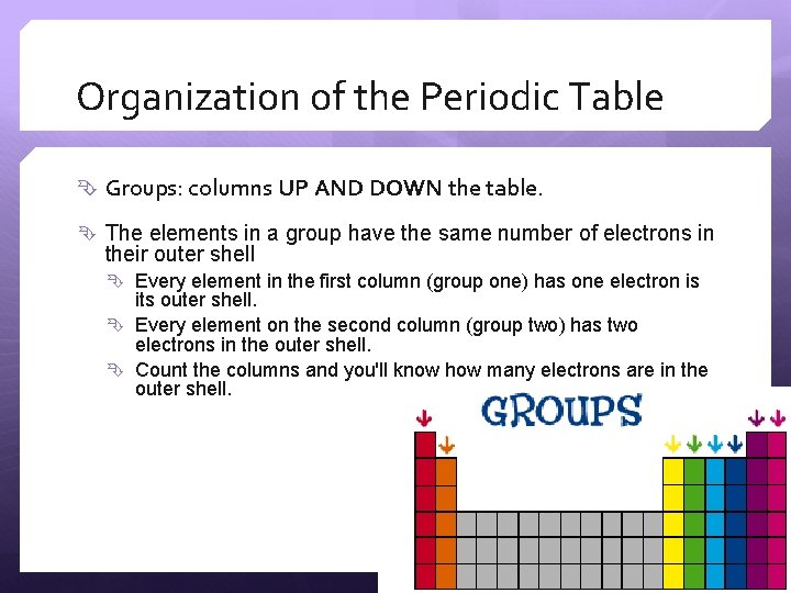 Organization of the Periodic Table Groups: columns UP AND DOWN the table. The elements