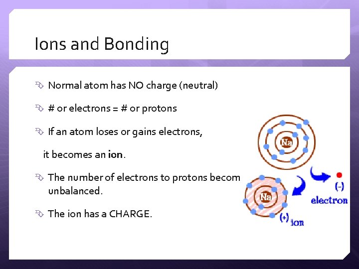Ions and Bonding Normal atom has NO charge (neutral) # or electrons = #