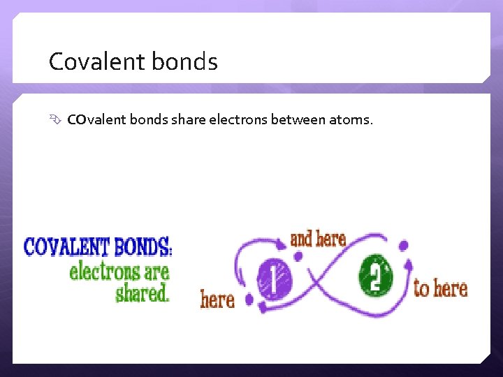 Covalent bonds COvalent bonds share electrons between atoms. 