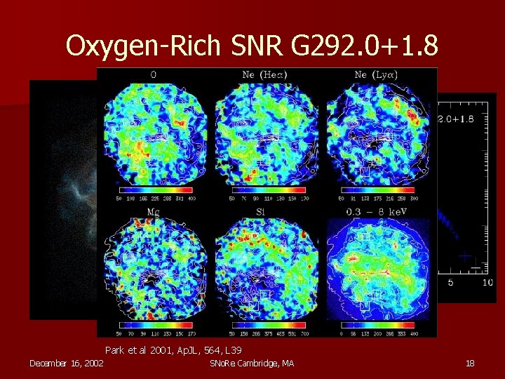 Oxygen-Rich SNR G 292. 0+1. 8 Park et al 2001, Ap. JL, 564, L