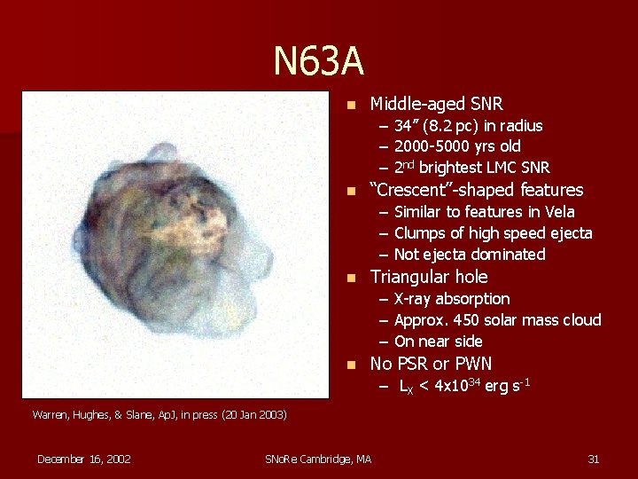 N 63 A n Middle-aged SNR – – – n 34” (8. 2 pc)
