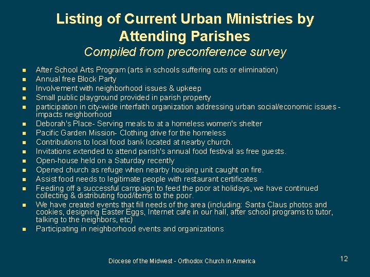 Listing of Current Urban Ministries by Attending Parishes Compiled from preconference survey n n