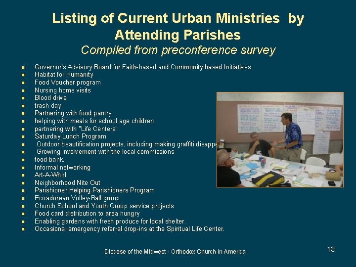 Listing of Current Urban Ministries by Attending Parishes Compiled from preconference survey n n