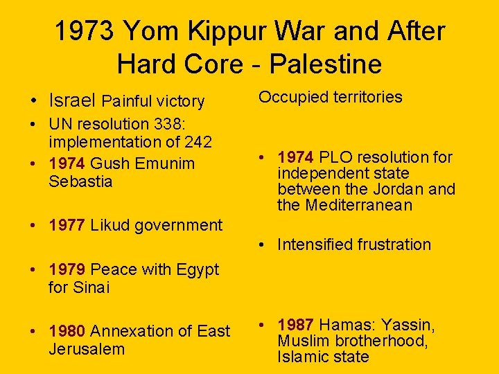 1973 Yom Kippur War and After Hard Core - Palestine • Israel Painful victory