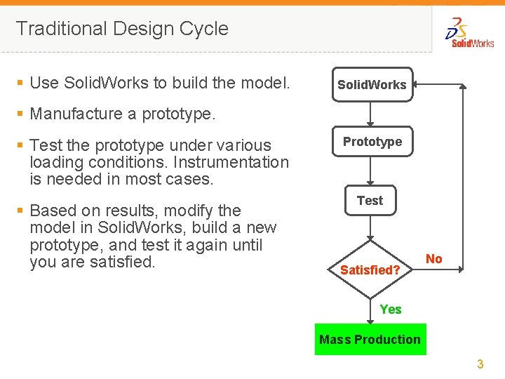 Traditional Design Cycle § Use Solid. Works to build the model. Solid. Works §