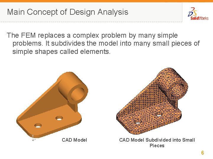 Main Concept of Design Analysis The FEM replaces a complex problem by many simple